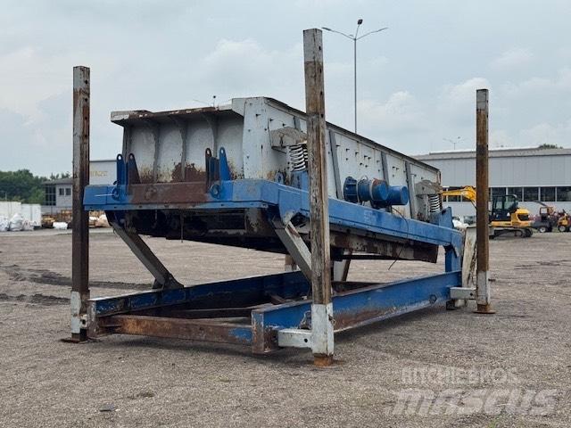 Proflow PRO II DECK Sieti