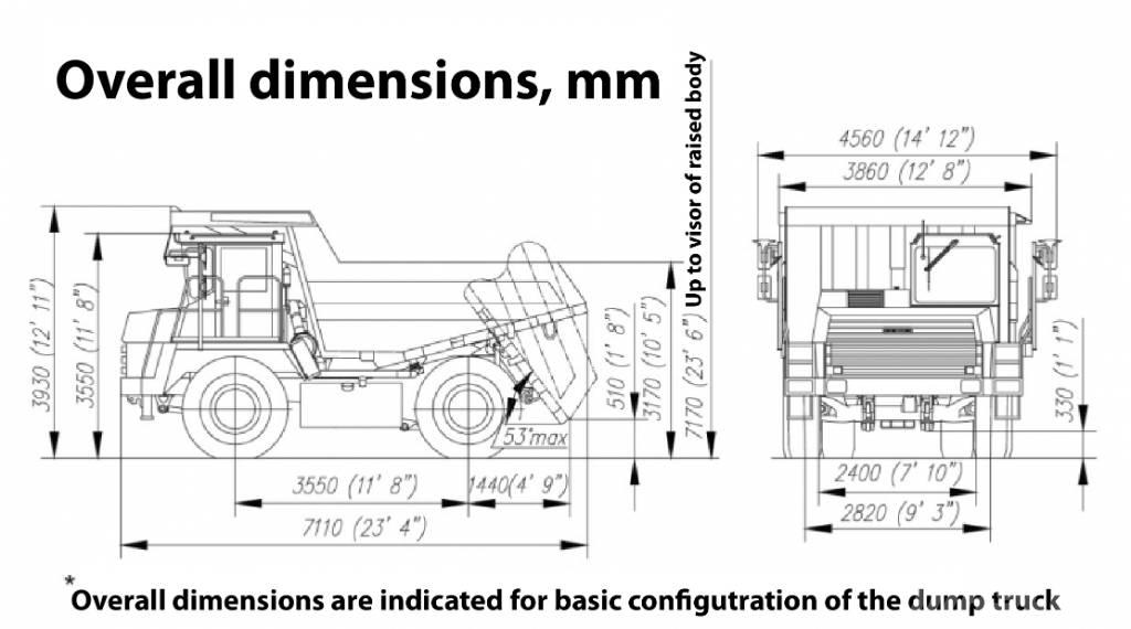 Belaz 7540 Karjeras kravas automašīnas