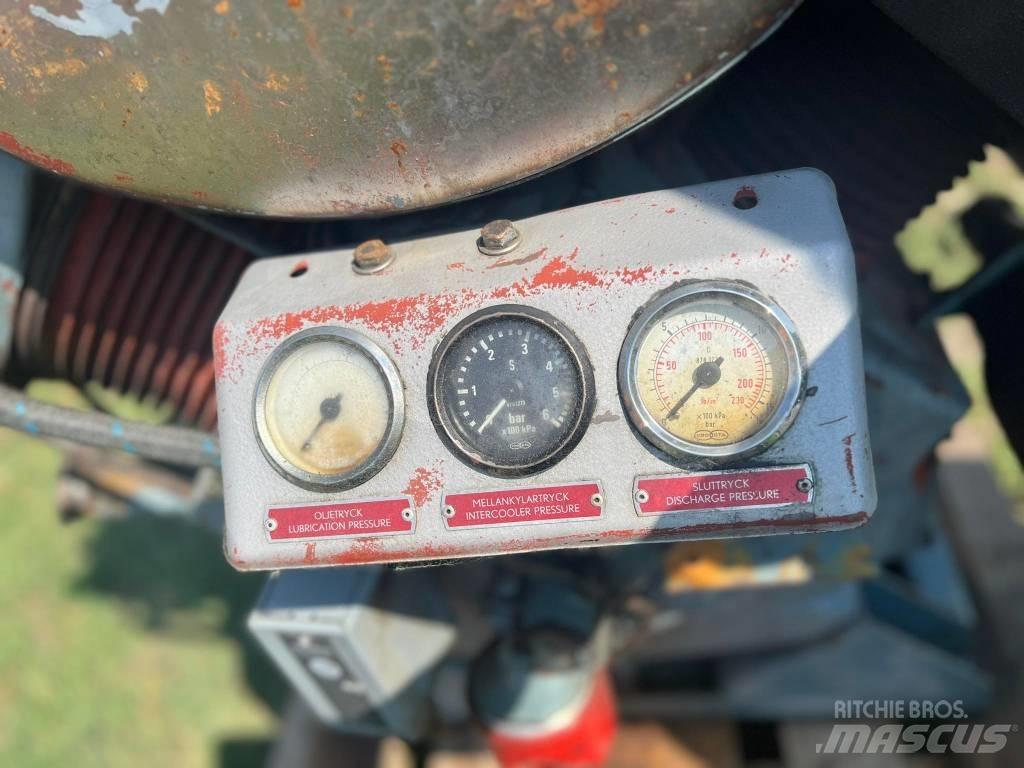 Atlas Copco V Kompresori