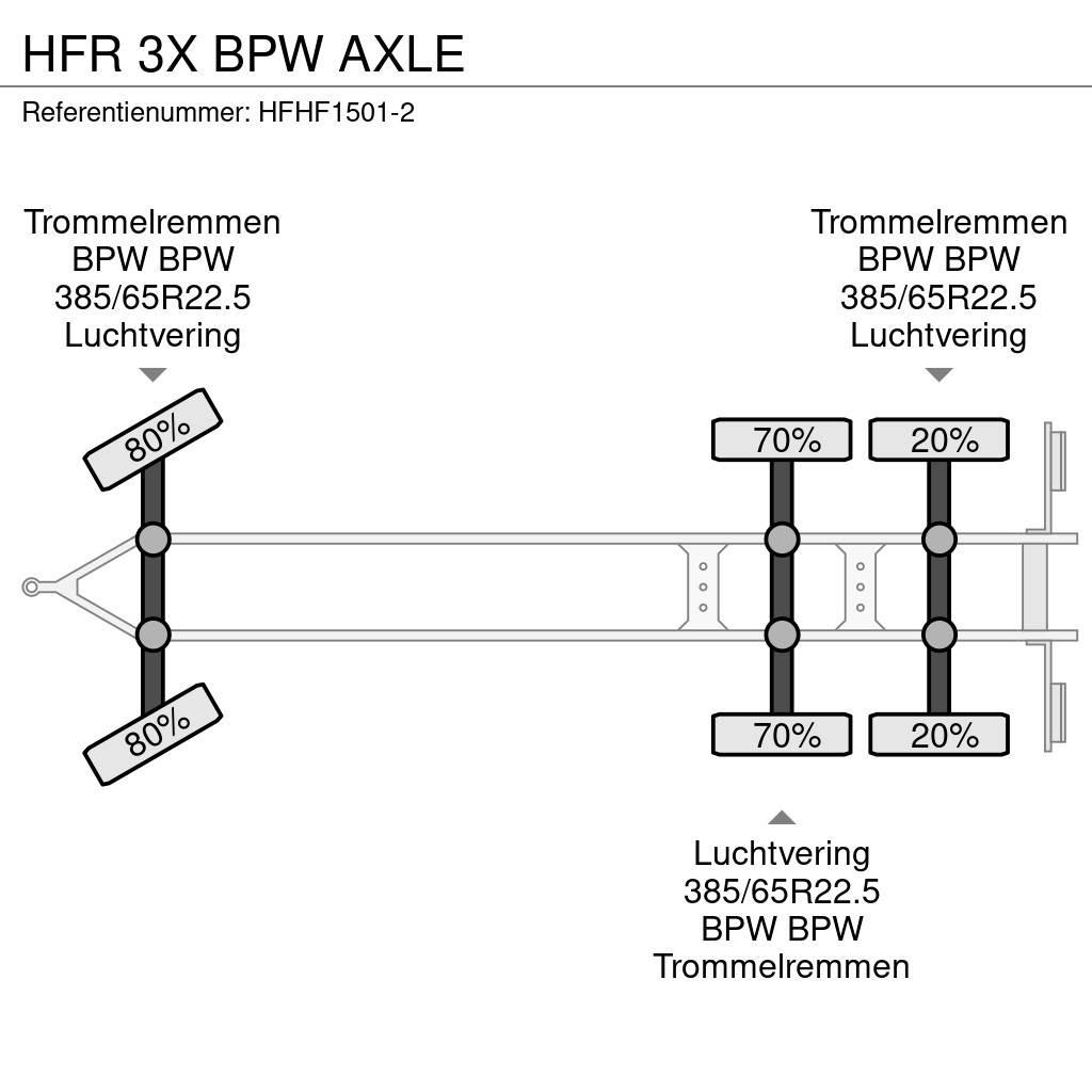 HFR 3X BPW AXLE Platformas/izkraušana no sāniem