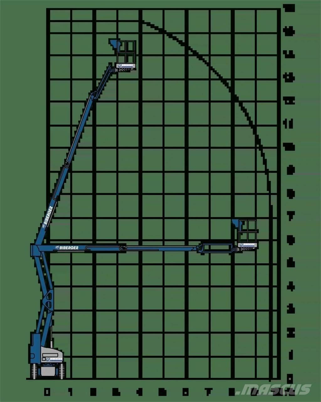 Niftylift HR15NE Citi pacēlāji un platformas