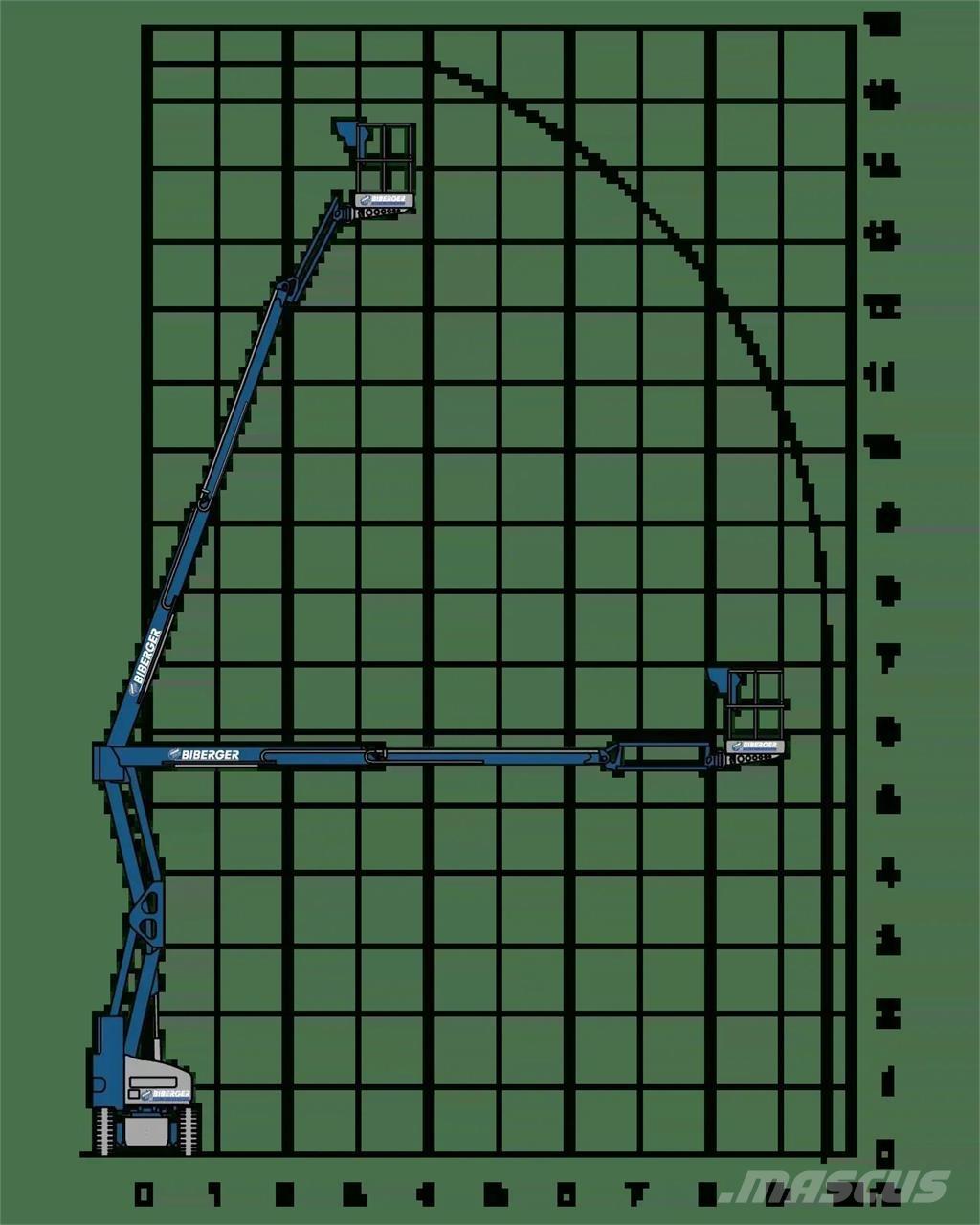 Niftylift HR15NE Citi pacēlāji un platformas
