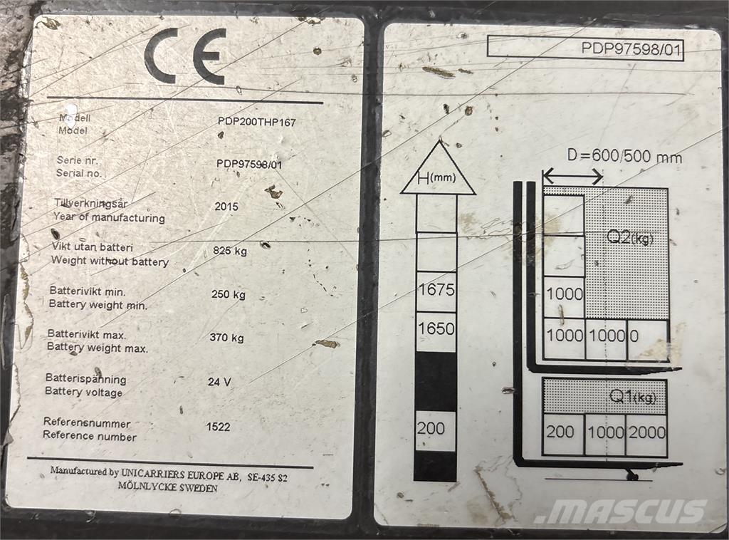 Atlet PDP200 Pašgājēji krautnētāji