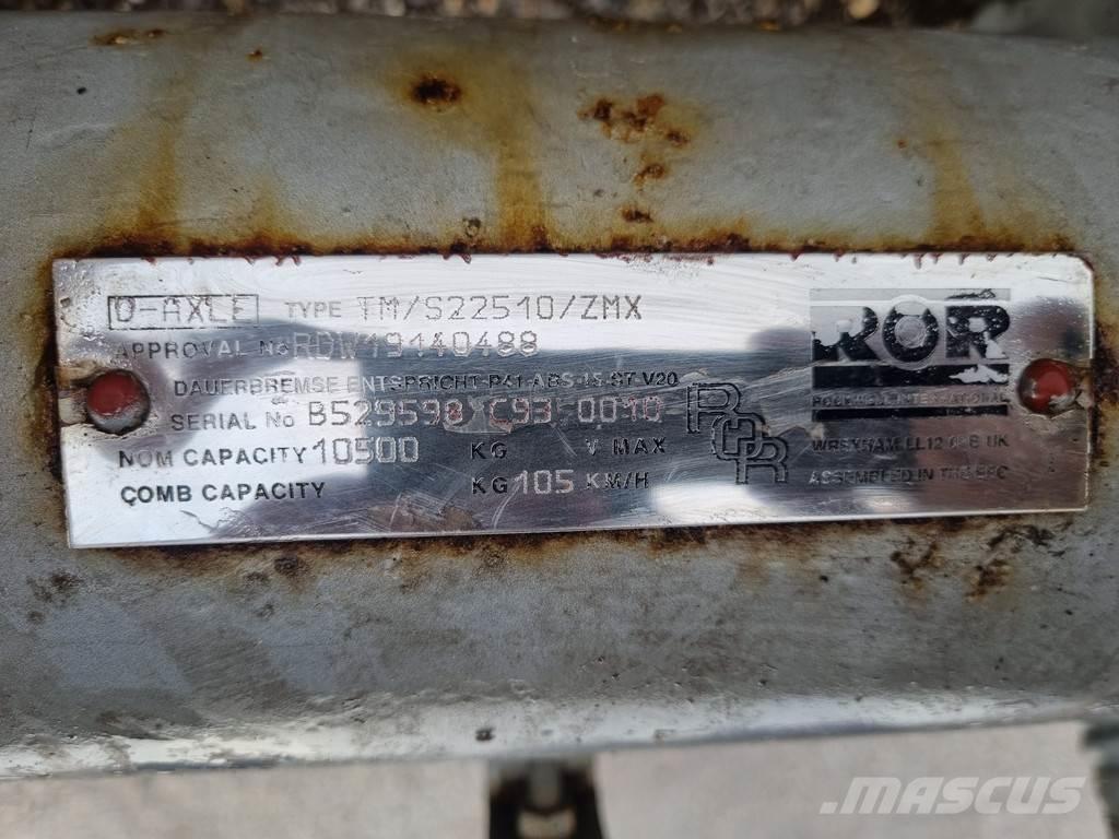 ROR TM/S22510/ZMX Asis