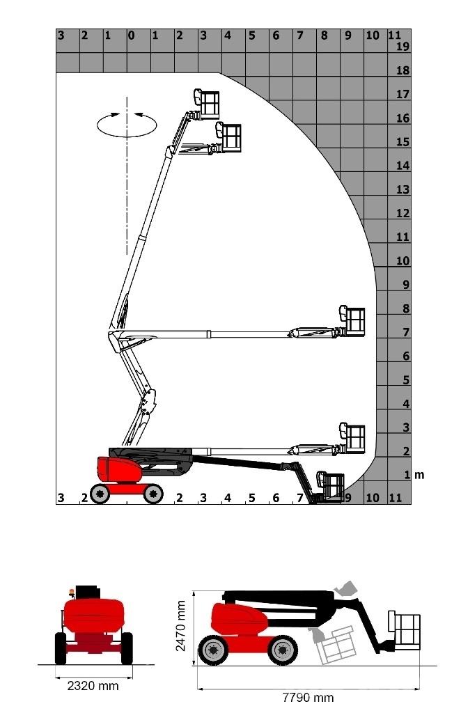 Manitou 180 ATJ E3 Strēles pacēlāji