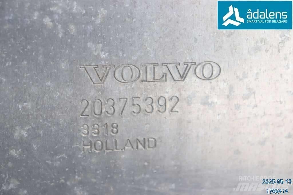 Volvo FH 12 Hidraulika