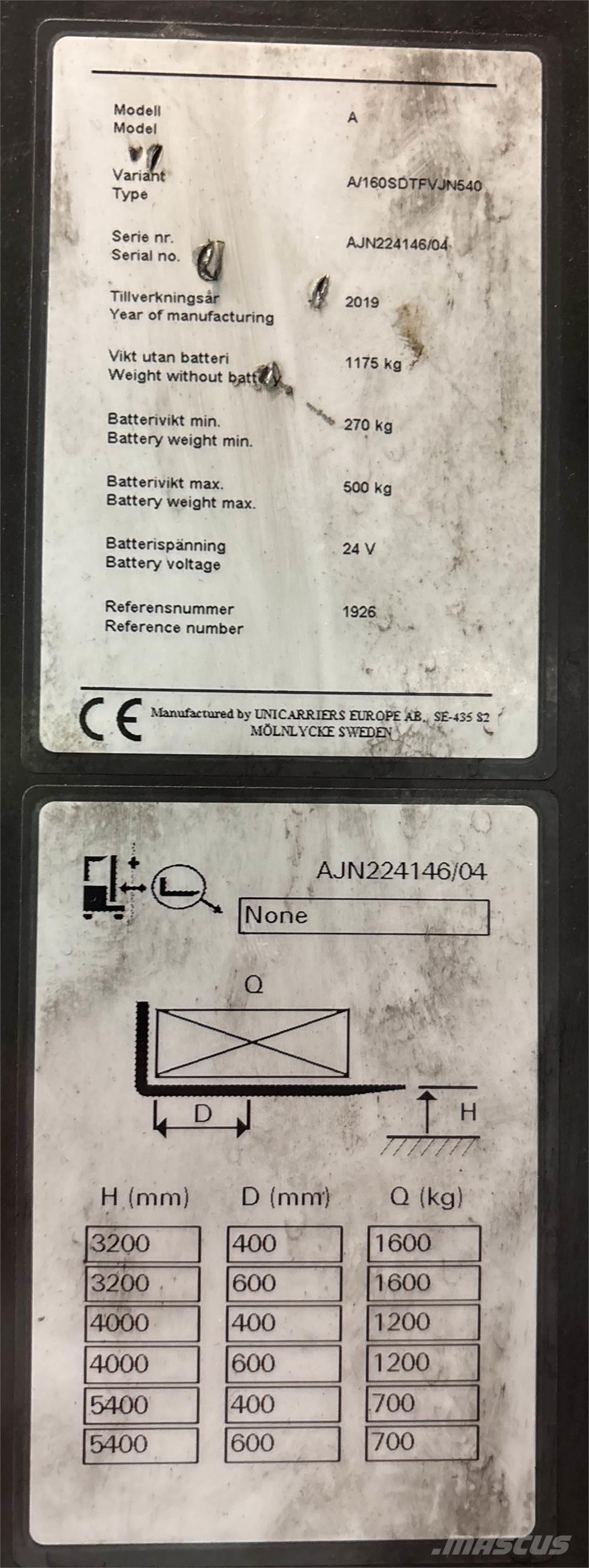 Atlet A160 Pašgājēji krautnētāji