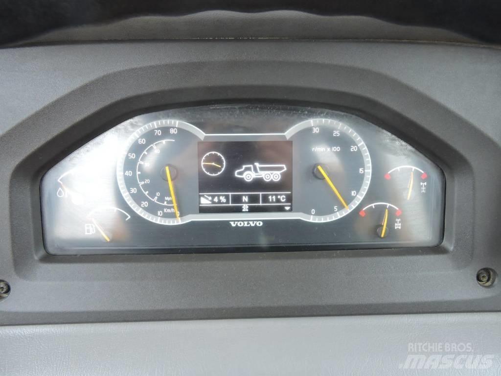 Volvo A 25 F Artikulētie pašizgāzēji
