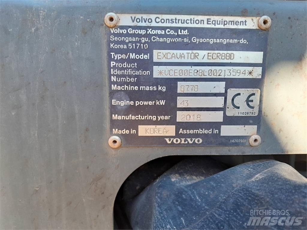 Volvo ECR88 Mini ekskavatori < 7 t