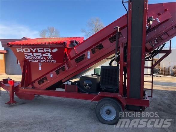 Royer 364 Sieti