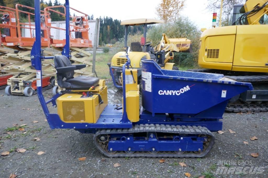 Canycom S 100 Mini pašizgāzēji