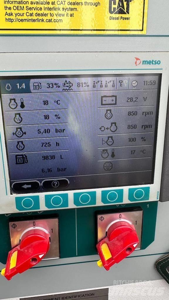 Metso LT 1110 S Mobilie drupinātāji