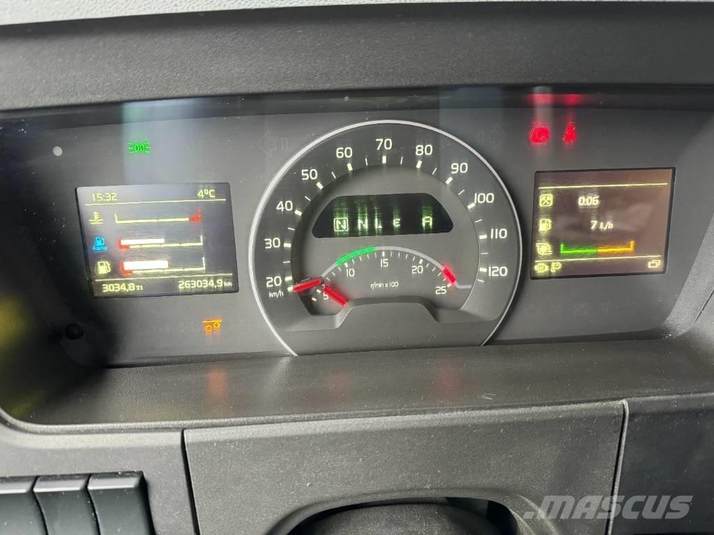 Volvo FM 8*4 Pašizgāzējs