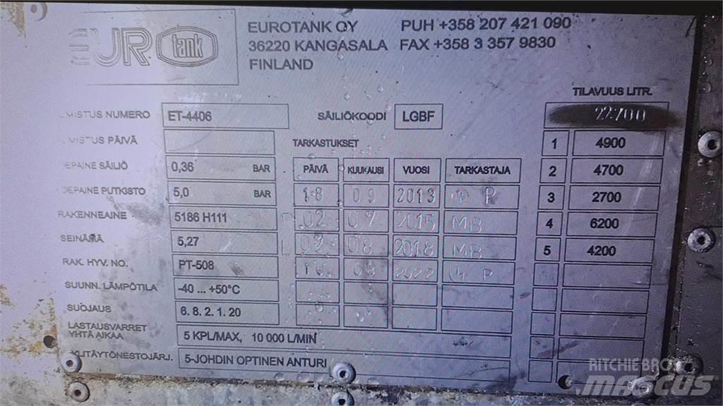 Volvo FH 500 8X2 Autocisterna