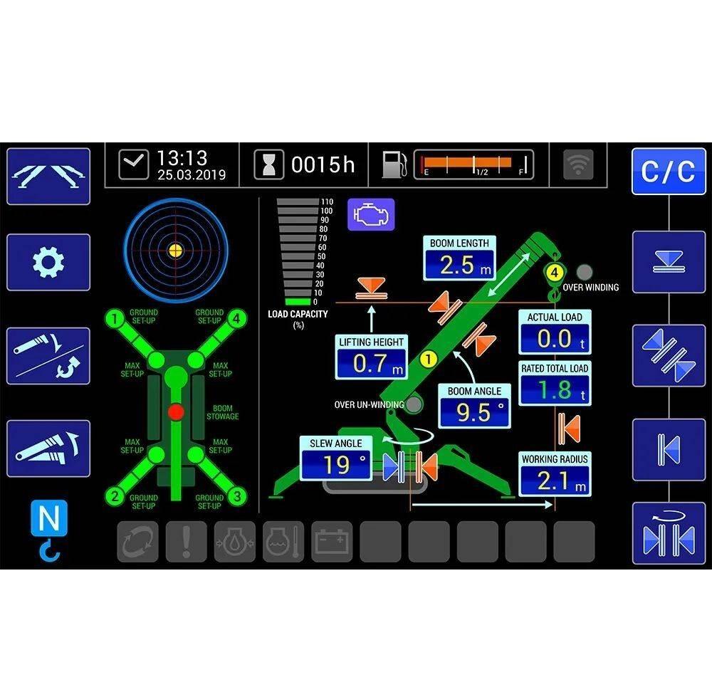 Maeda MC285CWME-3 Mini pacēlāji