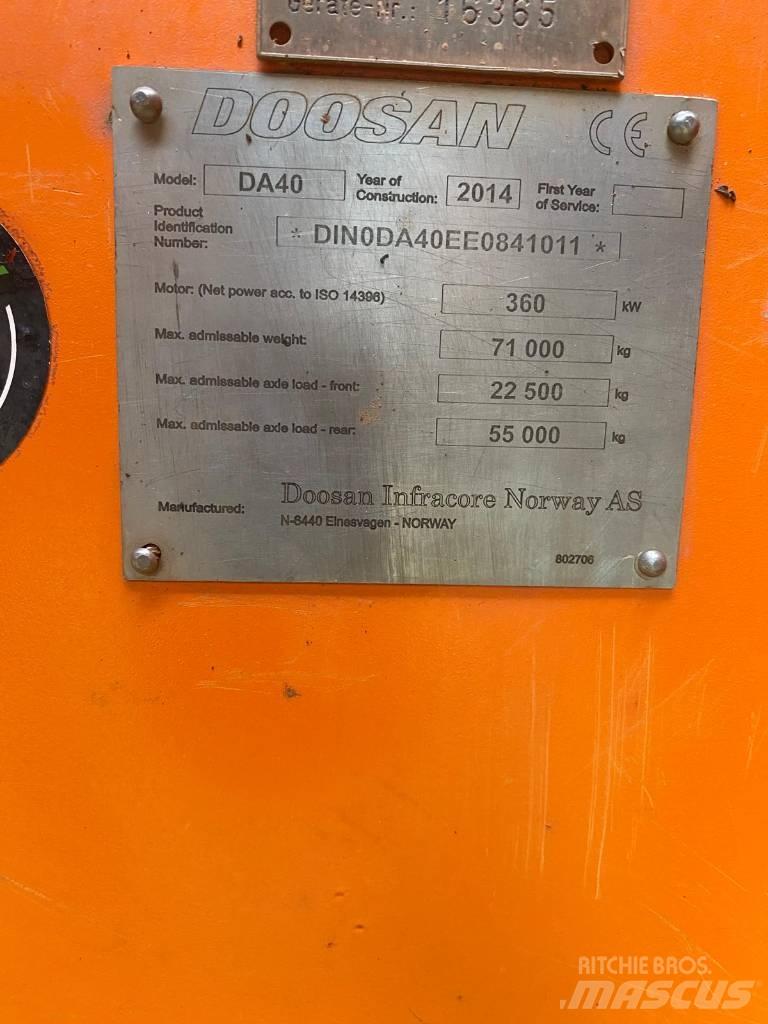 Doosan DA 40 Artikulētie pašizgāzēji