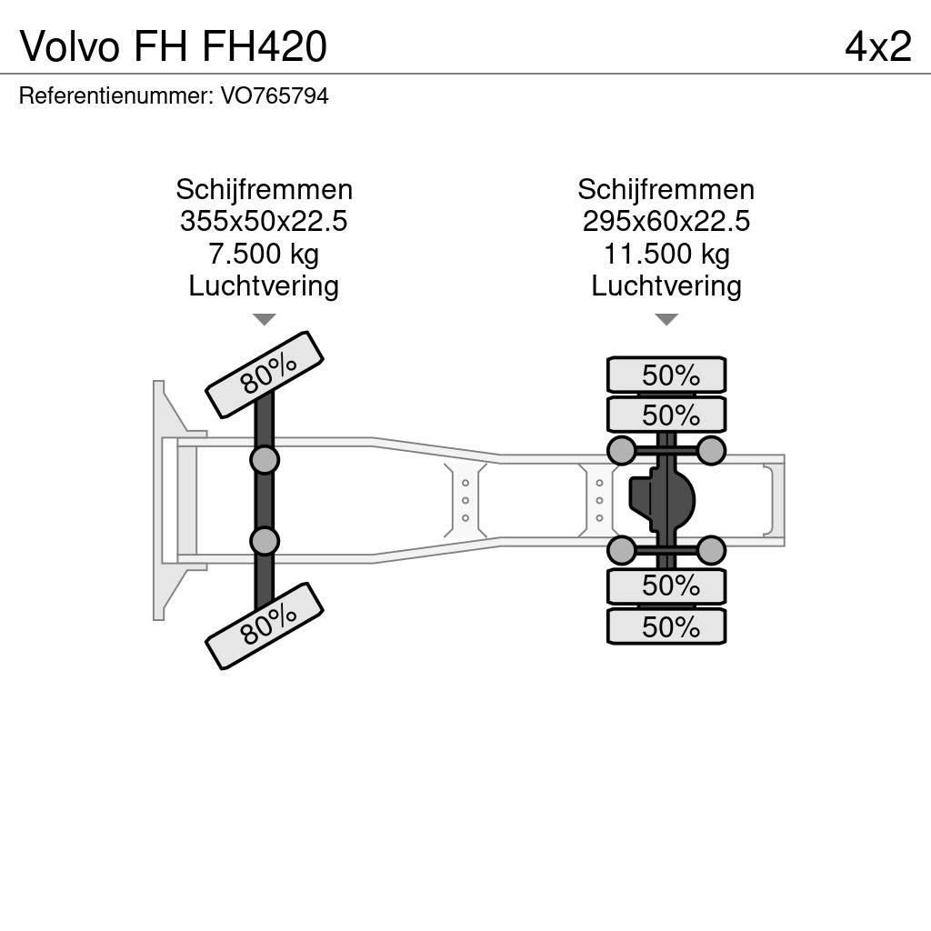 Volvo FH FH420 Vilcēji