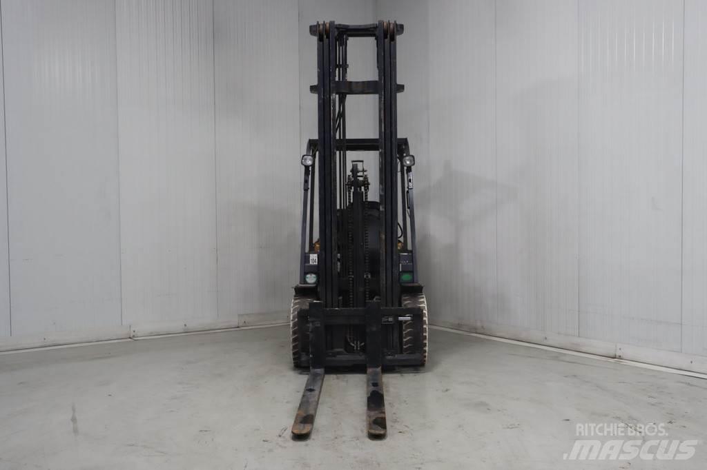 TCM FG30T3 LPG tehnika