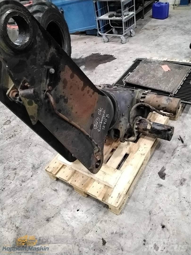 Loglift 200 Mežizstrādes mašīnu krāni