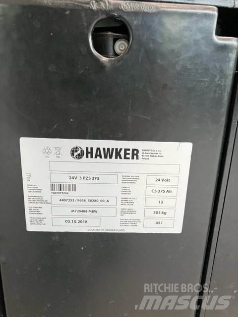 Mitsubishi SBV16N Hidrauliskās stalažas ar platformu