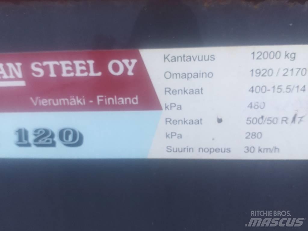 Tuhti M 120 Treileri-pašizgāzēji