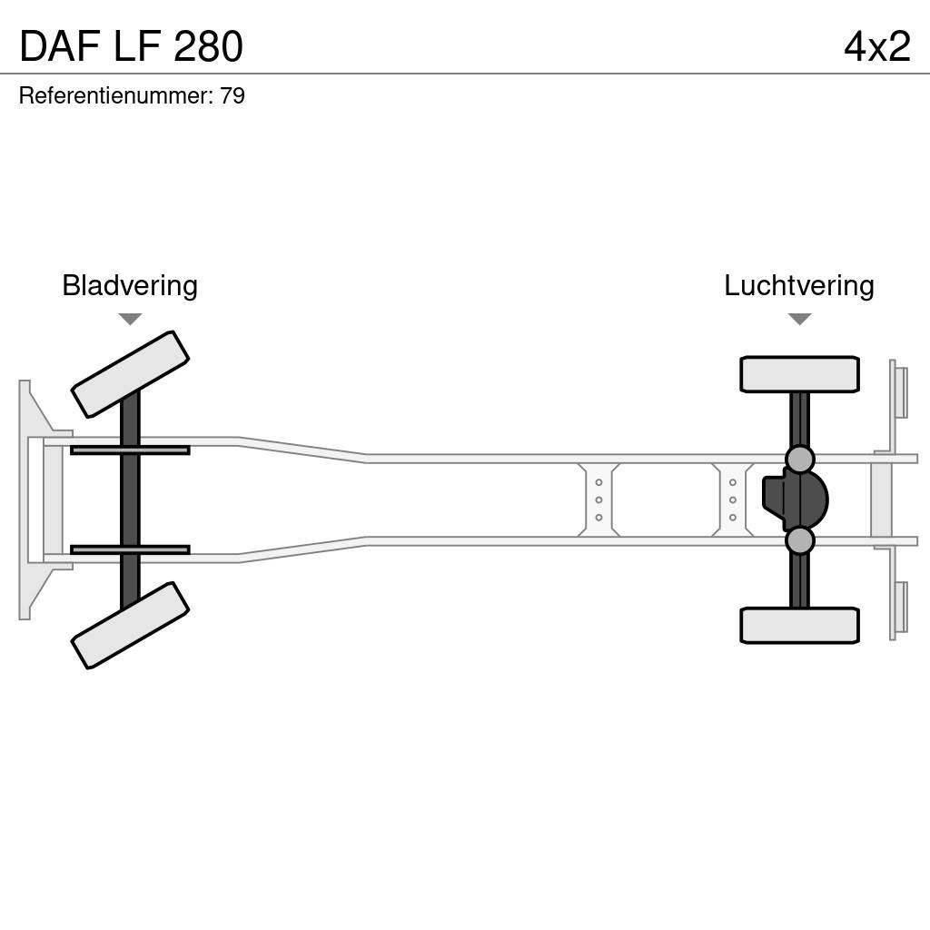 DAF LF 280 Furgons