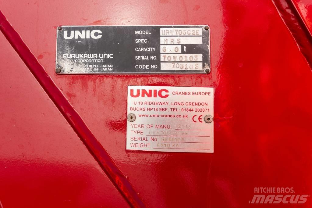 Unic URW 706 Mini pacēlāji