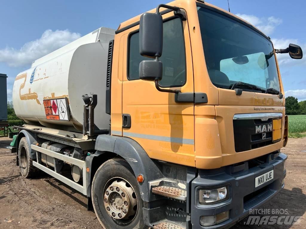 MAN TGM 18.290 Autocisterna
