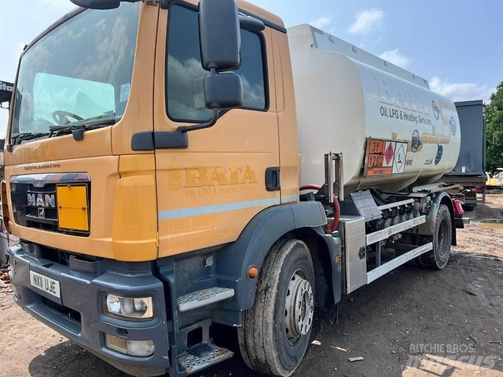 MAN TGM 18.290 Autocisterna