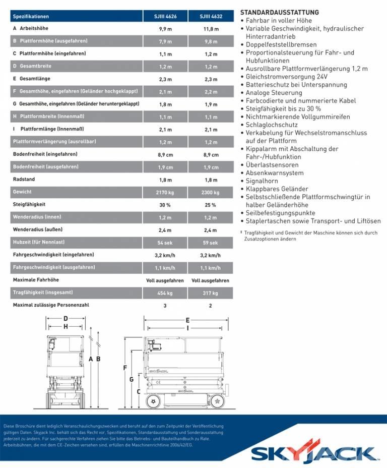 SkyJack SJ 4626 Šķerveida pacēlāji