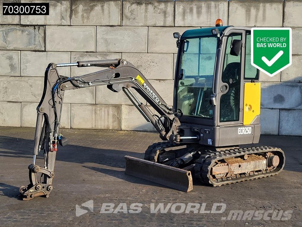 Volvo ECR25 D Mini ekskavatori < 7 t