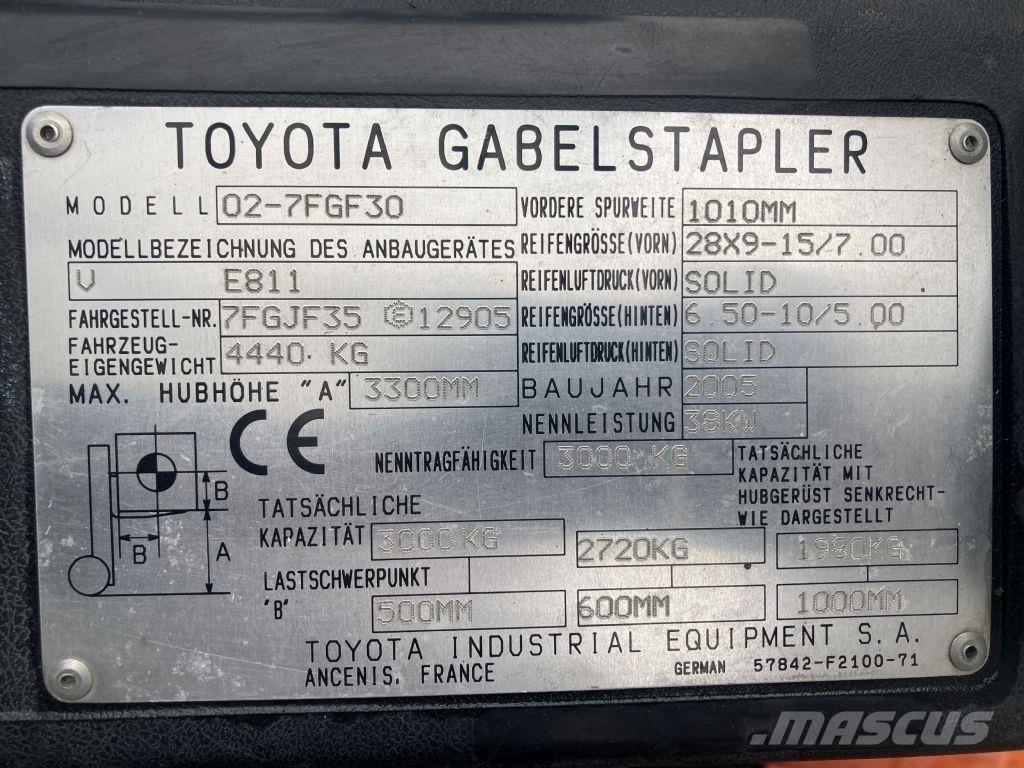 Toyota 02-7FGF30 LPG tehnika