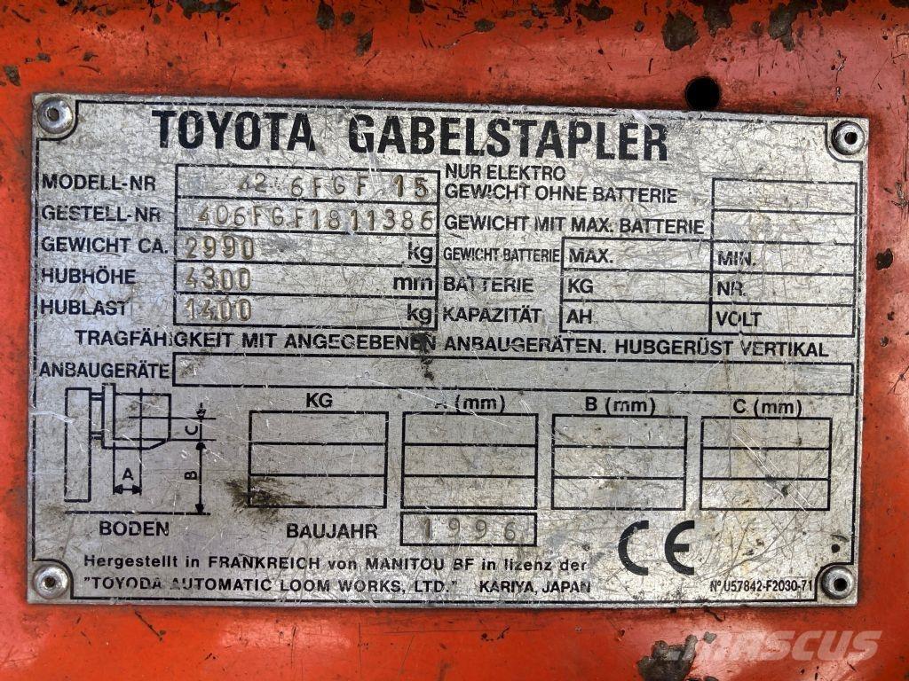 Toyota 42 6FGF 15 LPG tehnika