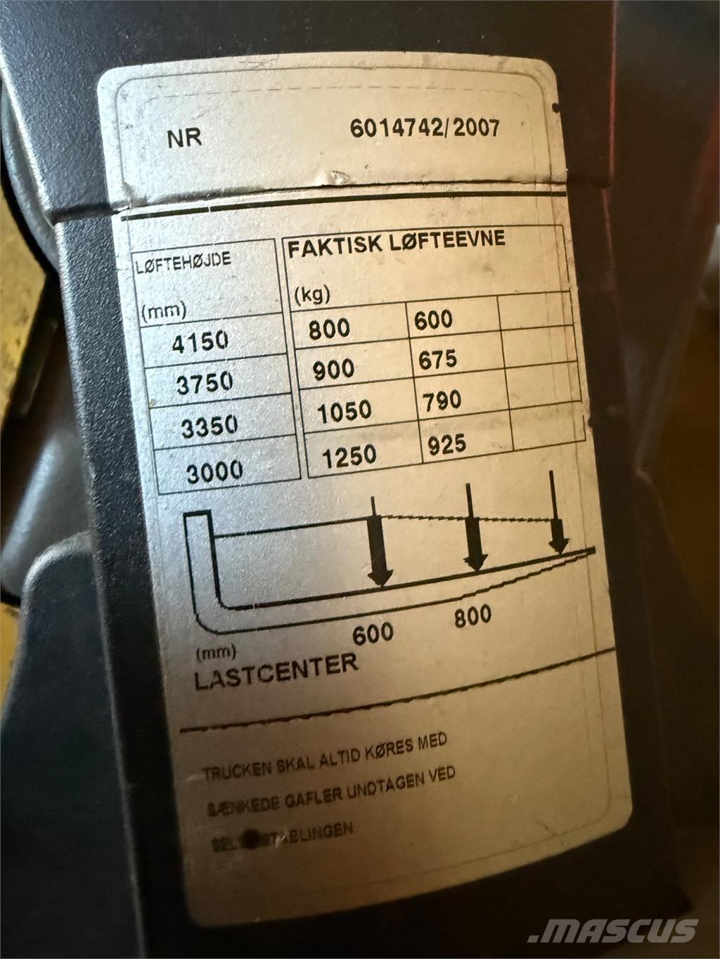 BT SPE125 Krautnētāji ar roku