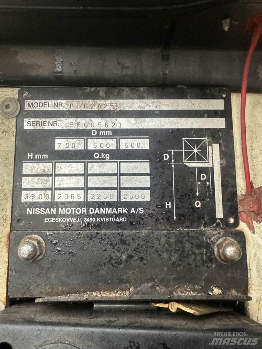 Nissan FG25 LPG tehnika