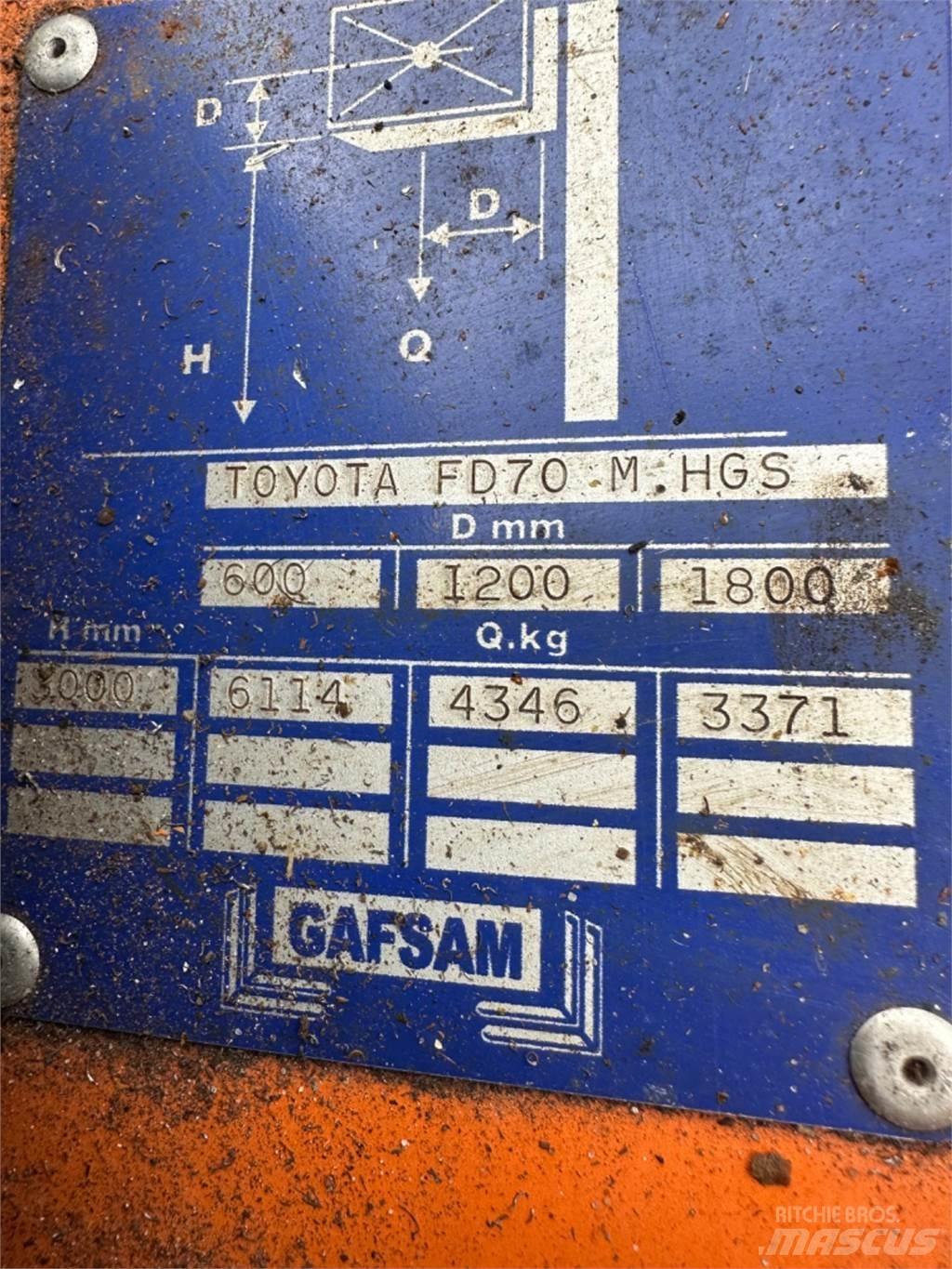 Toyota FD70 Tehnika ar dīzeļa dzinēju