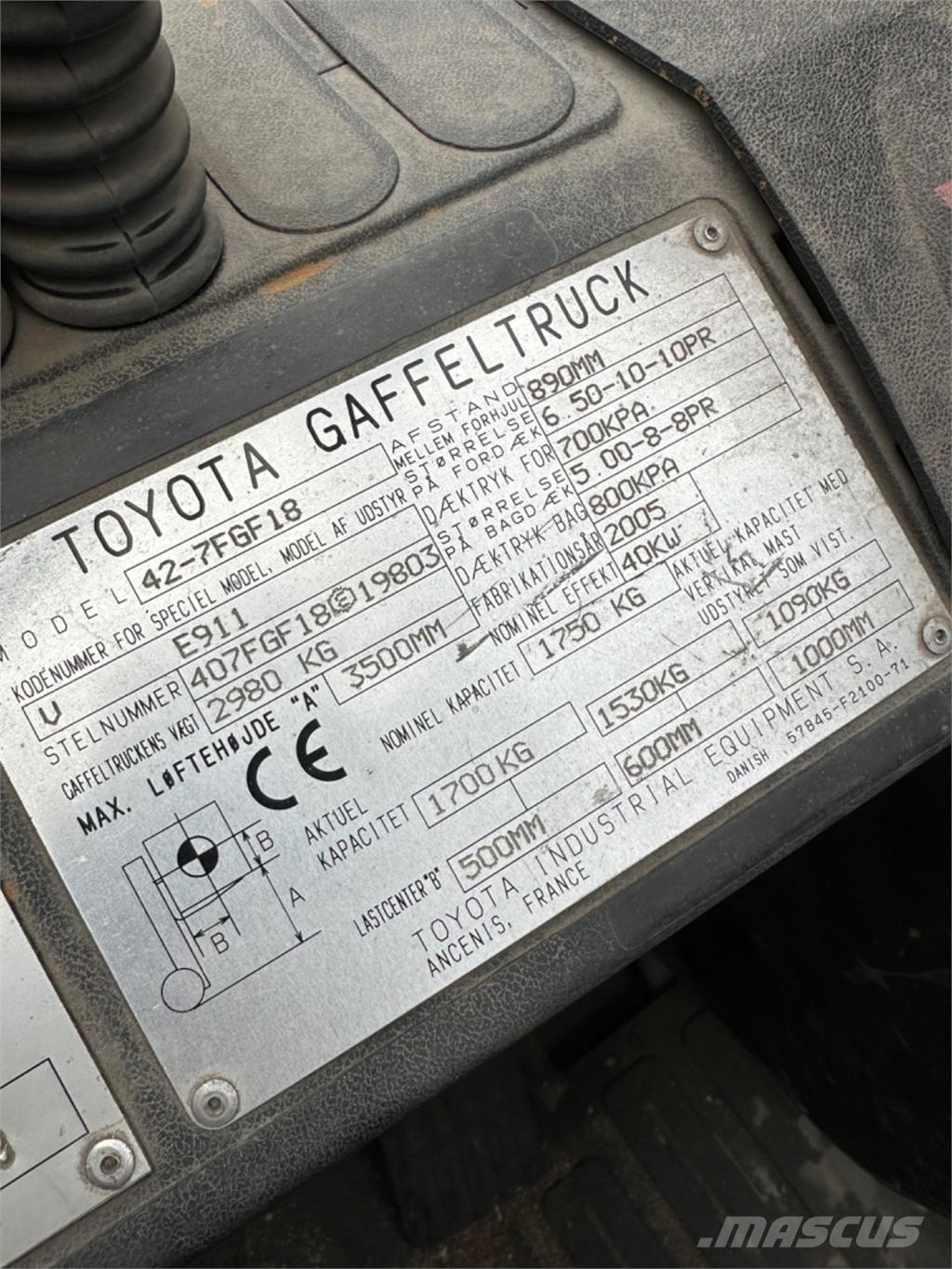 Toyota FG18 LPG tehnika