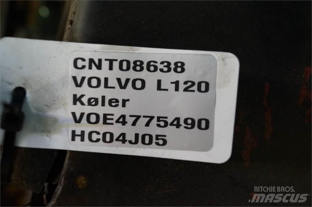 Volvo L120 Radiatori
