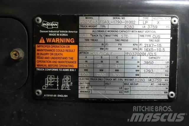 Doosan GC25E-5 Autokrāvēji - citi