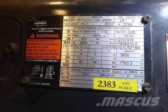 Doosan GC25P-5 Autokrāvēji - citi