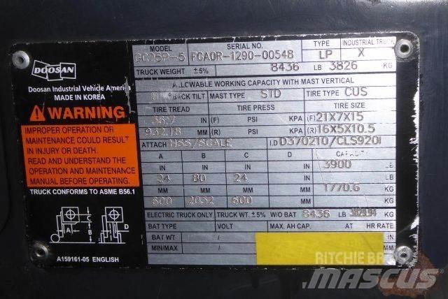 Doosan GC25P-5 Autokrāvēji - citi