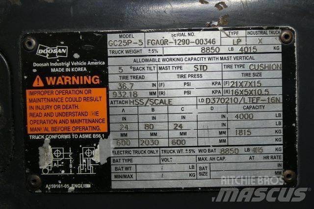 Doosan GC25P-5 Autokrāvēji - citi