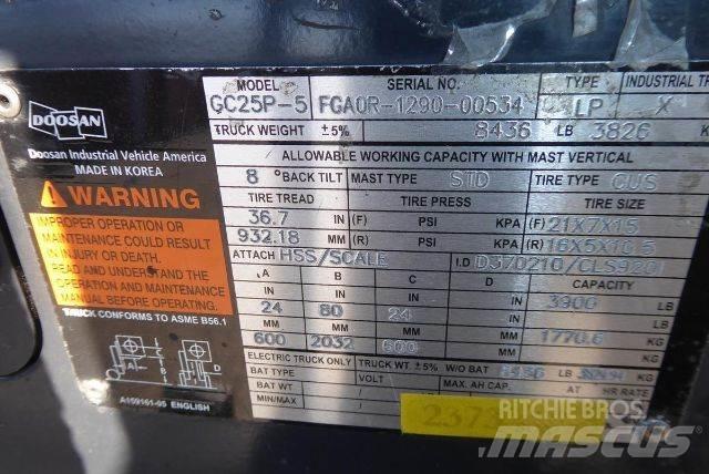 Doosan GC25P-5 Autokrāvēji - citi