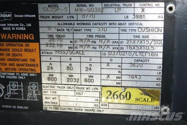 Doosan GC25P-5 Autokrāvēji - citi
