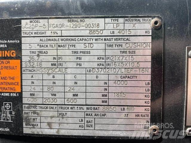 Doosan GC25P-5 Autokrāvēji - citi