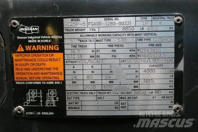 Doosan GC25P-5 Autokrāvēji - citi
