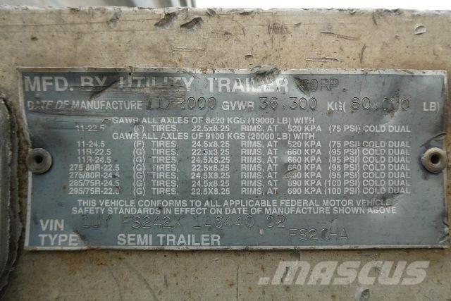 Utility FS2CHA Platformas/izkraušana no sāniem