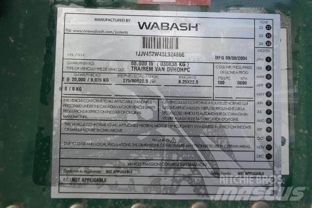 Wabash DVHDHPC Furgons