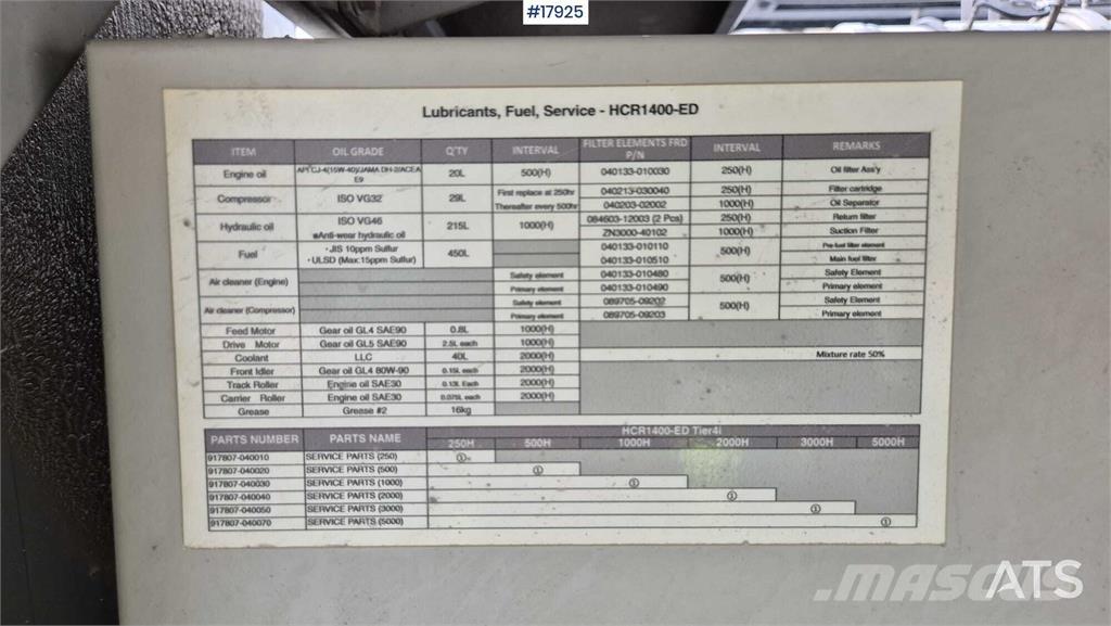 Furukawa HCR1450-ED Urbji