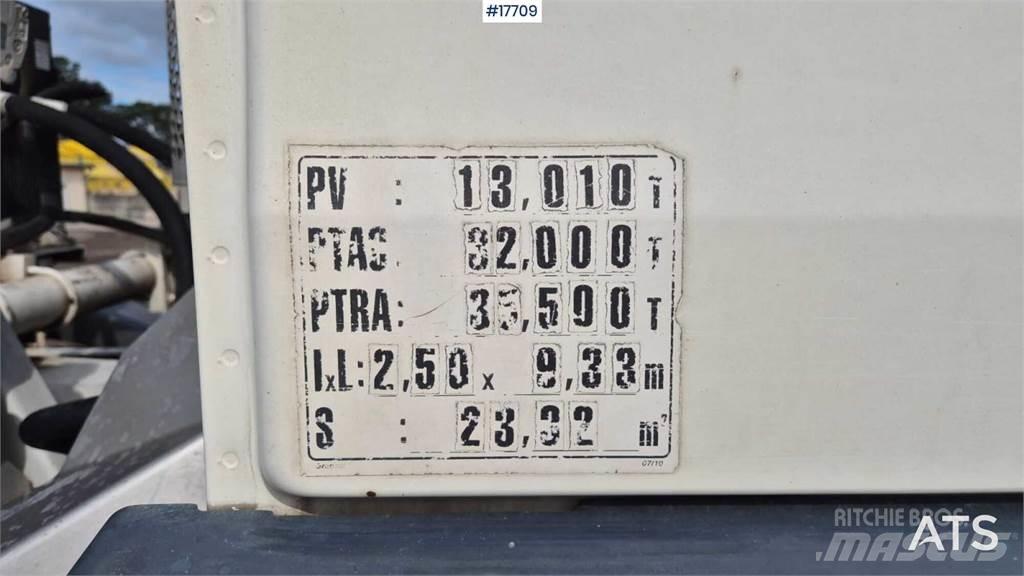 MAN TGS 32.360 Betona/javas maisītāji